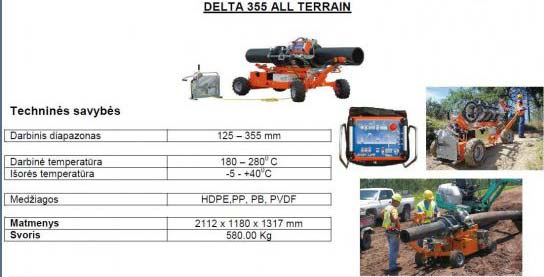 delta-355-all-terrain